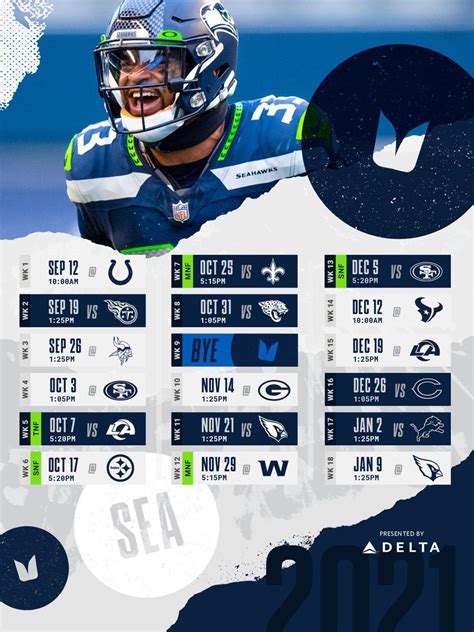 Seattle Seahawks standings 2022